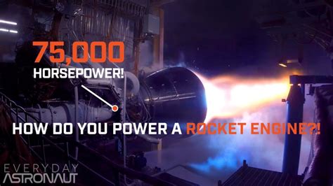 2.6 rocket cycle|2.6 Rocket cycle vs e.
